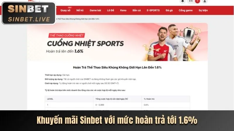 Chương trình VIP và ưu đãi độc quyền daga88